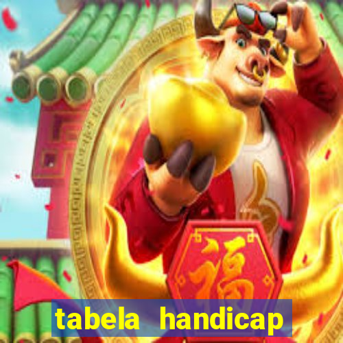 tabela handicap asiatico escanteios